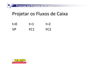 Finanças em Projetos de TI- Aula 5
                             TI-


W                                        

sW                            
 