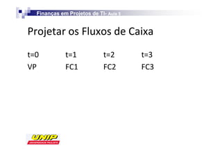 Finanças em Projetos de TI- Aula 5
                             TI-


W                                        

sW                                        
 
