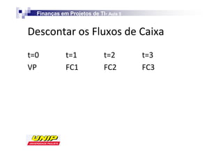 Finanças em Projetos de TI- Aula 5
                             TI-


                                        

sW                                    
 