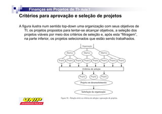 Finanças em Projetos de TI- Aula 7
                              TI-
Critérios para aprovação e seleção de projetos

A figura ilustra num sentido top-down uma organização com seus objetivos de
    TI, os projetos propostos para tentar-se alcançar objetivos, a seleção dos
    projetos viáveis por meio dos critérios de seleção e, após esta “filtragem”,
    na parte inferior, os projetos selecionados que estão sendo trabalhados.
 