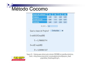 Método Cocomo
 