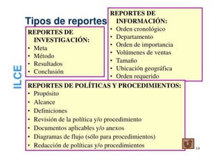 TEXTOS ACADÉMICOS | REPORTE
 