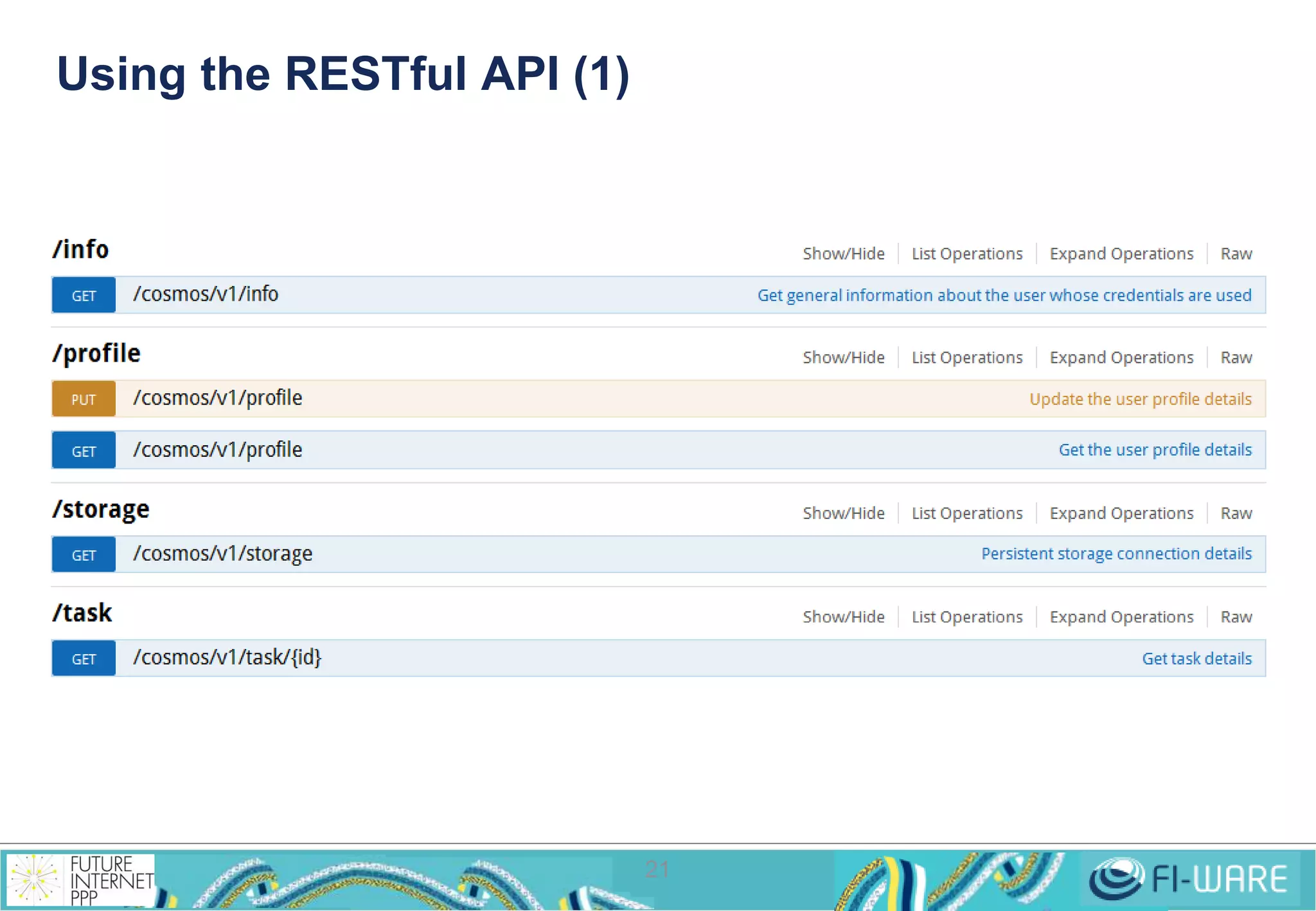 Using the RESTful API (1) 
21 
 