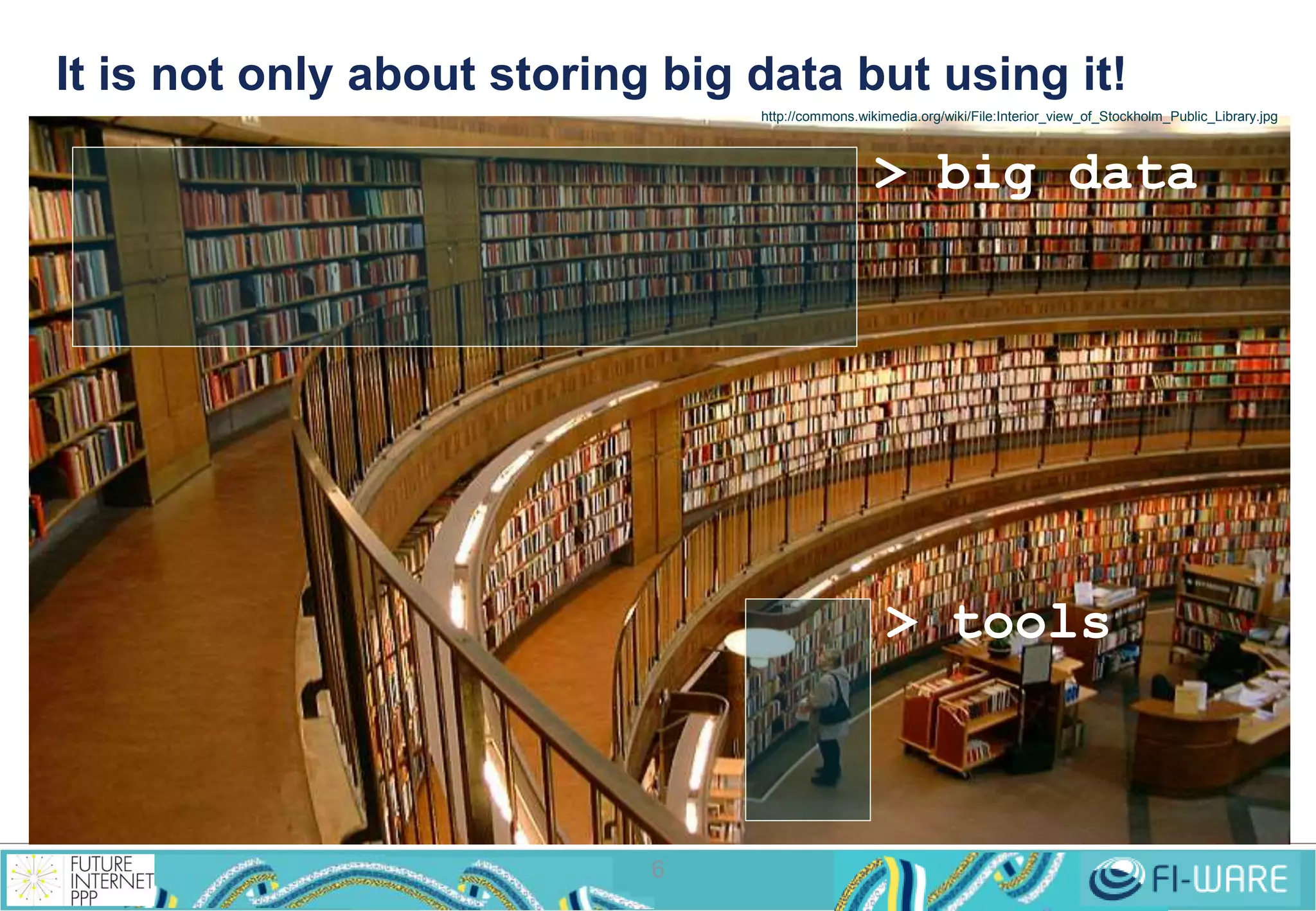 It is not only about storing big data but using it! 
6 
http://commons.wikimedia.org/wiki/File:Interior_view_of_Stockholm_Public_Library.jpg 
> big data 
> tools 
 