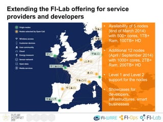 Extending the FI-Lab offering for service
providers and developers
ff • Availability of 5 nodes
(end of March 2014)
with 500+ cores, 1TB+
Ram, 100TB+ HD
• Additional 12 nodes
(April / September 2014)
with 1000+ cores, 2TB+
Ram, 200TB+ HD
• Level 1 and Level 2
support for the nodes
• Showcases for
developers,
infrastructures, smart
businesses
 