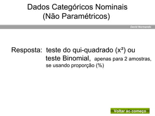David Normando
Resposta: teste do qui-quadrado (x²) ou
teste Binomial, apenas para 2 amostras,
se usando proporção (%)
Voltar ao começo
Dados Categóricos Nominais
(Não Paramétricos)
 
