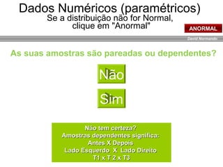 David Normando
As suas amostras são pareadas ou dependentes?
Não
Sim
Não tem certeza?Não tem certeza?
Amostras dependentes significa:Amostras dependentes significa:
Antes X DepoisAntes X Depois
Lado Esquerdo X Lado DireitoLado Esquerdo X Lado Direito
T1 x T 2 x T3T1 x T 2 x T3
Dados Numéricos (paramétricos)
Se a distribuição não for Normal,
clique em "Anormal" ANORMAL
 