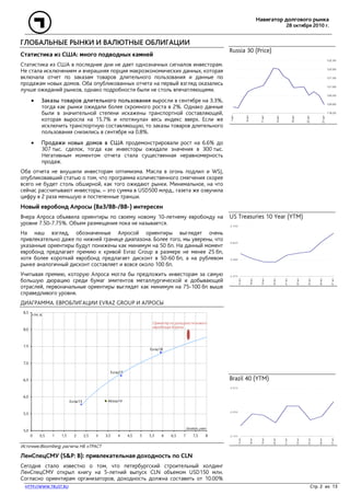Навигатор долгового рынка
28 октября 2010 г.
HTTP://WWW.TRUST.RU Стр. 2 из 13
ГЛОБАЛЬНЫЕ РЫНКИ И ВАЛЮТНЫЕ ОБЛИГАЦИИ
Статистика из США: много подводных камней
Статистика из США в последние дни не дает однозначных сигналов инвесторам.
Не стала исключением и вчерашняя порция макроэкономических данных, которая
включала отчет по заказам товаров длительного пользования и данные по
продажам новых домов. Оба опубликованных отчета на первый взгляд оказались
лучше ожиданий рынков, однако подробности были не столь впечатляющими.
• Заказы товаров длительного пользования выросли в сентябре на 3.3%,
тогда как рынки ожидали более скромного роста в 2%. Однако данные
были в значительной степени искажены транспортной составляющей,
которая выросла на 15.7% и «потянула» весь индекс вверх. Если же
исключить транспортную составляющую, то заказы товаров длительного
пользования снизились в сентябре на 0.8%.
• Продажи новых домов в США продемонстрировали рост на 6.6% до
307 тыс. сделок, тогда как инвесторы ожидали значения в 300 тыс.
Негативным моментом отчета стала существенная неравномерность
продаж.
Оба отчета не внушили инвесторам оптимизма. Масла в огонь подлил и WSJ,
опубликовавший статью о том, что программа количественного смягчения скорее
всего не будет столь обширной, как того ожидают рынки. Минимальное, на что
сейчас рассчитывают инвесторы, – это сумма в USD500 млрд., газета же озвучила
цифру в 2 раза меньшую и постепенные транши.
Новый евробонд Алросы (Ba3/BB-/BB-) интересен
Вчера Алроса объявила ориентиры по своему новому 10-летнему евробонду на
уровне 7.50-7.75%. Объем размещения пока не называется.
На наш взгляд, обозначенные Алросой ориентиры выглядят очень
привлекательно даже по нижней границе диапазона. Более того, мы уверены, что
указанные ориентиры будут понижены как минимум на 50 бп. На данный момент
евробонд предлагает премию к кривой Evraz Group в размере не менее 25 бп,
хотя более короткий евробонд предлагает дисконт в 50-60 бп, а на рублевом
рынке аналогичный дисконт составляет и вовсе около 100 бп.
Учитывая премию, которую Алроса могла бы предложить инвесторам за самую
большую дюрацию среди бумаг эмитентов металлургической и добывающей
отраслей, первоначальные ориентиры выглядят как минимум на 75-100 бп выше
справедливого уровня.
ДИАГРАММА. ЕВРОБЛИГАЦИИ EVRAZ GROUP И АЛРОСЫ
Evraz13
Evraz15
Evraz18
Alrosa14
5,0
5,5
6,0
6,5
7,0
7,5
8,0
8,5
0 0,5 1 1,5 2 2,5 3 3,5 4 4,5 5 5,5 6 6,5 7 7,5 8
YTM, %
Duration, years
Ориентирпо доходности нового
евробонда Алросы
Источник:Bloomberg, расчеты НБ «ТРАСТ
ЛенСпецСМУ (S&P: B): привлекательная доходность по CLN
Сегодня стало известно о том, что петербургский строительный холдинг
ЛенСпецСМУ открыл книгу на 5-летний выпуск CLN объемом USD150 млн.
Согласно ориентирам организаторов, доходность должна составить от 10.00%
Russia 30 (Price)
119.50
120.00
120.50
121.00
121.50
122.00
122.50
27окт
22окт
19окт
14окт
11окт
6окт
1окт
US Treasuries 10 Year (YTM)
2 .3 7 5
2 .5 0 0
2 .6 2 5
2 .7 5 0
15окт
18окт
19окт
20окт
21окт
22окт
25окт
26окт
27окт
Brazil 40 (YTM)
2 .1 2 5
2 .2 5 0
2 .3 7 5
15окт
18окт
19окт
20окт
21окт
22окт
25окт
26окт
27окт
 