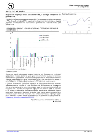 Навигатор долгового рынка
28 октября 2010 г.
HTTP://WWW.TRUST.RU Стр. 6 из 13
МАКРОЭКОНОМИКА
Недельная инфляция вновь составила 0.1%, в октябре ожидается на
уровне 0.7%
Согласно опубликованным вчера данным ФСГС о динамике потребительских цен
в РФ с 19 по 25 октября 2010 г., недельная инфляция уже третью неделю подряд
держится на отметке 0.1%, а показатель прироста цен с начала месяца уже
достиг 0.5%.
ДИАГРАММА. ПРИРОСТ ЦЕН ПО ОСНОВНЫМ ПРОДУКТАМ ПИТАНИЯ В
ОКТЯБРЕ 2010 Г.
-1
0
1
2
3
4
5
Крупагречневая-
ядрица
Пшено
Мукапшеничная
Хлебпшеничный
измуки1и2
Хлебржанойи
ржано-
Молокопитьевое
цельное
Маслосливочное
Сахар
Яйца
Говядина
Куры
Картофель
на 11 октября
на 18 октября
на 25 октября
%
Источник: ФСГС, расчеты НБ «Траст»
КОММЕНТАРИЙ
Исходя из новой информации, можно отметить, что большинство категорий
продуктовых товаров растет в цене прежними или более высокими темпами,
возобновилось удорожание плодоовощной продукции. Из непродовольственных
товаров, приводимых Росстатом в недельном отчете, быстрее дорожал бензин –
на 0.2% (против 0.1% ранее), цены на услуги ЖКХ остались неизменными.
С учетом возможного ускорения инфляции в непродовольственном сегменте
(динамика цен на которые, в силу особенностей методологии, не отражается
Росстатом в недельных отчетах, но попадает в расчет показателя за месяц), мы
ожидаем, что в октябре она превысит официальный прогноз 0.6% и составит
0.7%. В силу стабилизации продовольственной инфляции и увеличения рисков
нарастания монетарного давления до конца года, мы не видим оснований для
снижения нашего прогноза, полагаем, что в оставшиеся месяцы инфляция будет
расти темпом 0.7-0.8% и выйдет по итогам года на уровень 8.4%. (подробнее см.
«Навигатор долгового рынка» за 26.10.10).
Мария Помельникова, maria.pomelnikova@trust.ru
789-35-94
Курс рубль/доллар
29.2
29.6
30.0
30.4
30.8
27окт
22окт
19окт
14окт
11окт
6окт
1окт
RUR/US$
 