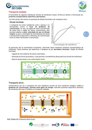 4
Transporte mediado
O movimento de algumas substâncias através da membrana celular verifica-se devido á intervenção de
proteínas transportadoras específicas (permeases).
Ao nível celular são comuns os processos de difusão facilitada e de transporte ativo.
Difusão facilitada:
o transporte de certas substâncias como a glicose e os
aminoácidos ocorre a favor do gradiente de
concentração, ou seja, da região de maior concentração
de soluto para a região de menor concentração; este
processo ocorre a maior velocidade do que na difusão
simples na qual a velocidade de movimentação do soluto
é diretamente proporcional à diferença de concentração
entre os meios intracelular e extracelular.
As partículas não se movimentam livremente, intervindo nesse transporte proteínas transportadoras da
membrana. Essas proteínas são específicas e designam-se por permeases (enzimas). Etapas da difusão
facilitada:
- Ligação de uma molécula de soluto á permease;
- Alteração da forma da proteína, o que permite a transferência dessa partícula através da membrana:
- Retorno da permease à sua conformação inicial.
Transporte ativo:
Caracteriza-se por ser o transporte de uma substância através de uma membrana biológica contra o
gradiente de concentração, havendo assim gasto de energia. Intervêm proteínas específicas (enzimas)
da membrana pelo que é também um transporte mediado.
BOM TRABALHO! Professora Maria Grave
 