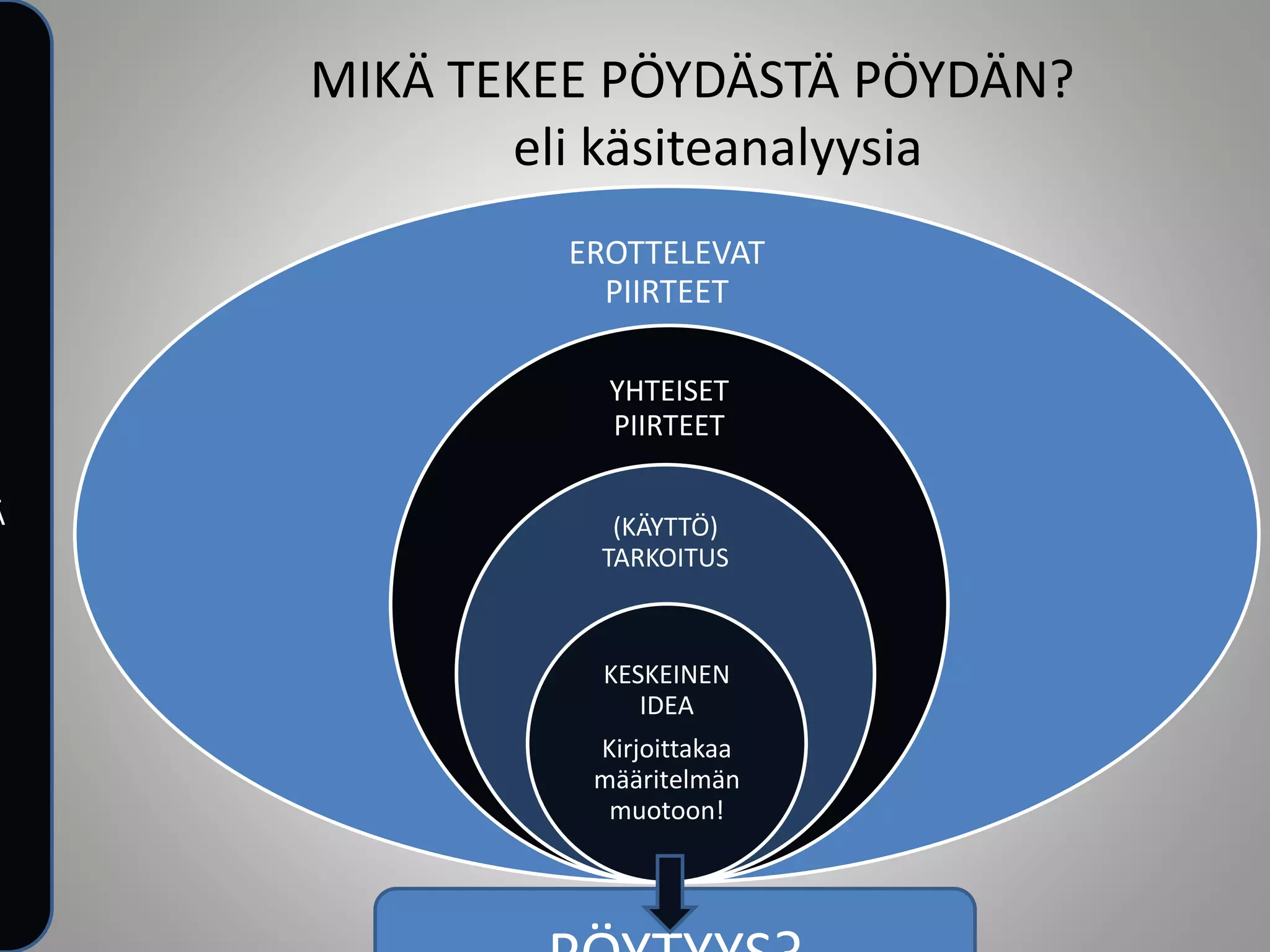 Fi1 Tb Ontologinen Kartta Eli PPTX fi1-tb-ontologinen-kartta-eli-pptx