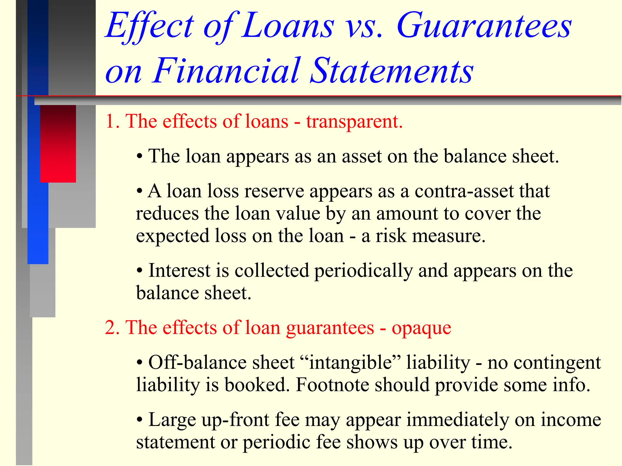 Contra Interest fi2-finfffrrrrrrrrrrrrrrrrrrrrrrrrrrrrrrrrranal.ppt