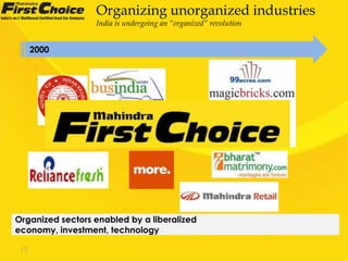 Organizing unorganized industries
India is undergoing an “organized” revolution

2000

Organized sectors enabled by a liberalized
economy, investment, technology
[1]

 
