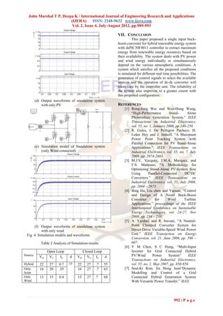 John Marshal T P, Deepa K / International Journal of Engineering Research and Applications
                        (IJERA) ISSN: 2248-9622 www.ijera.com
                         Vol. 2, Issue 4, July-August 2012, pp.989-993

                                                           VII. CONCLUSION
                                                                    This paper proposed a single input buck-
                                                           boost converter for hybrid renewable energy system
                                                           with dsPIC30F4011 controller to extract maximum
                                                           energy from renewable energy resources based on
                                                           their availability. The system deals with PV power
                                                           and wind energy individually or simultaneously
                                                           depend on the various atmospheric conditions. A
                                                           system which satisfies all the proposed conditions
                                                           is simulated for different real time possibilities. The
                                                           generation of control signals to select the available
                                                           sources and the operation of dc-dc converter will
                                                           taken care by the controller unit. The reliability of
                                                           the system also improves to a greater extent with
                                                           this proposed configuration.
         (d) Output waveforms of standalone system
             with only PV                                  REFERENCES
                                                               [1] Rong-Jong Wai and Wen-Hung Wang,
                                                                   “High-Performance         Stand-      Alone
                                                                   Photovoltaic Generation System.” IEEE
                                                                   Transactions on Industrial Electronics,
                                                                   vol. 55, no. 1, January 2008, pp.240-250.
                                                               [2] R. Gules, J. De Pellegrin Pacheco, H.
                                                                   Leães Hey and J. Imhoff, “A Maximum
                                                                   Power Point Tracking System with
                                                                   Parallel Connection for PV Stand-Alone
         (e) Simulation model of Standalone system                 Applications.” IEEE Transactions on
             (only Wind connected)                                 Industrial Electronics, vol. 55, no. 7, July
                                                                   2008, pp. 2674-2683.
                                                               [3] M.J.V. Vazquez, J.M.A. Marquez, and
                                                                   F.S. Manzano, “A Methodology for
                                                                   Optimizing Stand-Alone PV-System Size
                                                                   Using       Parallel-Connected      DC/DC
                                                                   Converters.” IEEE Transactions on
                                                                   Industrial Electronics, vol. 55, July 2008,
                                                                   pp. 2664 – 2673.
                                                               [4] Bing Hu, Liu chen and Yaosuo, “Control
                                                                   and Design of A Novel Buck-Boost
                                                                   Converter        for     Wind       Turbine
                                                                   Applications.” proceedings of the IEEE
                                                                   International Conference on Sustainable
                                                                   Energy Technologies, vol. 24-27, Nov
                                                                   2008, pp. 234 – 238.
                                                               [5] A. Yazdani and R. Iravani, “A Neutral-
      (f) Output waveforms of standalone system                    Point Clamped Converter System for
           with only wind                                          Direct-Drive Variable-Speed Wind Power
 Fig. 4. Simulation models and waveforms                           Unit.” IEEE Transaction on Energy
                                                                   Conversion, vol. 21, June 2006, pp. 596 –
            Table 2 Analysis of Simulation results                 607.
                                                               [6] Y M Chen, S C Hung, “Multi-Input
                 Open Loop                Closed Loop              Inverter for Grid Connected Hybrid
Source
           Vin    Vo    Io     d    Vin     Vo I o    d            PV/Wind        Power     System”      IEEE
                                                                   Transactions on Industrial Electronics,
Hybrid      22    27   0.7    55    22      27   .7   55           vol. 55, no. 1, May 2007, pp. 850-856.
Only        16    20   .55          16      27   .7   63       [7] Seul-Ki Kim, Jin Hong Jeon“Dynamic
Solar                                                              Modelling and Control of a Grid
Only        13    15   0.4          13      27   .7   68           Connected Hybrid Generation System
Wind                                                               With Versatile Power Transfer.” IEEE




                                                                                                  992 | P a g e
 