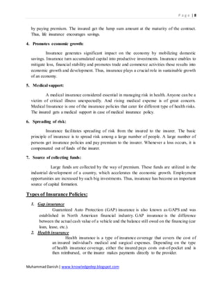 P a g e | 8
MuhammadDanish| www.knowledgedep.blogspot.com
by paying premium. The insured get the lump sum amount at the maturity of the contract.
Thus, life insurance encourages savings.
4. Promotes economic growth:
Insurance generates significant impact on the economy by mobilizing domestic
savings. Insurance turn accumulated capital into productive investments. Insurance enables to
mitigate loss, financial stability and promotes trade and commerce activities those results into
economic growth and development. Thus, insurance plays a crucial role in sustainable growth
of an economy.
5. Medical support:
A medical insurance considered essential in managing risk in health. Anyone can be a
victim of critical illness unexpectedly. And rising medical expense is of great concern.
Medical Insurance is one of the insurance policies that cater for different type of health risks.
The insured gets a medical support in case of medical insurance policy.
6. Spreading of risk:
Insurance facilitates spreading of risk from the insured to the insurer. The basic
principle of insurance is to spread risk among a large number of people. A large number of
persons get insurance policies and pay premium to the insurer. Whenever a loss occurs, it is
compensated out of funds of the insurer.
7. Source of collecting funds:
Large funds are collected by the way of premium. These funds are utilized in the
industrial development of a country, which accelerates the economic growth. Employment
opportunities are increased by such big investments. Thus, insurance has become an important
source of capital formation.
Types of Insurance Policies:
1. Gap insurance
Guaranteed Auto Protection (GAP) insurance is also known as GAPS and was
established in North American financial industry. GAP insurance is the difference
between the actual cash value of a vehicle and the balance still owed on the financing (car
loan, lease, etc.).
2. Health insurance
Health insurance is a type of insurance coverage that covers the cost of
an insured individual's medical and surgical expenses. Depending on the type
of health insurance coverage, either the insured pays costs out-of-pocket and is
then reimbursed, or the insurer makes payments directly to the provider.
 