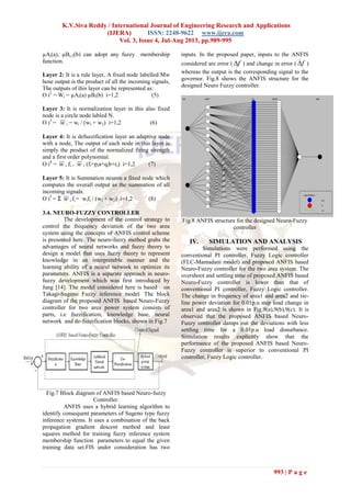 K.V.Siva Reddy / International Journal of Engineering Research and Applications
(IJERA) ISSN: 2248-9622 www.ijera.com
Vol. 3, Issue 4, Jul-Aug 2013, pp.989-995
993 | P a g e
µAi(a), µBi-2(b) can adopt any fuzzy membership
function.
Layer 2: It is a rule layer, A fixed node labelled Mw
hose output is the product of all the incoming signals,
The outputs of this layer can be represented as:
O i2
= Wi = µAi(a) µBi(b) i=1,2 (5)
Layer 3: It is normalization layer in this also fixed
node is a circle node labled N.
O i3
= w i = wi / (w1 + w2) i=1,2 (6)
Layer 4: It is defuzzification layer an adaptive node
with a node, The output of each node in this layer is
simply the product of the normalized firing strength
and a first order polynomial.
O i4
= w i fi = w i (fi=pia+qib+ri) i=1,2 (7)
Layer 5: It is Summation neuron a fixed node which
computes the overall output as the summation of all
incoming signals.
O i5
= Σ w i fi = wifi / (w1 + w2) i=1,2 (8)
3.4. NEURO-FUZZY CONTROLLER
The development of the control strategy to
control the frequency deviation of the two area
system using the concepts of ANFIS control scheme
is presented here. The neuro-fuzzy method grabs the
advantages of neural networks and fuzzy theory to
design a model that uses fuzzy theory to represent
knowledge in an interpretable manner and the
learning ability of a neural network to optimize its
parameters. ANFIS is a separate approach in neuro-
fuzzy development which was first introduced by
Jang [14]. The model considered here is based on
Takagi-Sugeno Fuzzy inference model. The block
diagram of the proposed ANFIS based Neuro-Fuzzy
controller for two area power system consists of
parts, i.e fuzzification, knowledge base, neural
network and de-fuzzification blocks, shown in Fig.7
Fig.7 Block diagram of ANFIS based Neuro-fuzzy
Controller.
ANFIS uses a hybrid learning algorithm to
identify consequent parameters of Sugeno type fuzzy
inference systems. It uses a combination of the back
propagation gradient descent method and least
squares method for training fuzzy inference system
membership function parameters to equal the given
training data set.FIS under consideration has two
inputs. In the proposed paper, inputs to the ANFIS
considered are error ( f ) and change in error ( f )
whereas the output is the corresponding signal to the
governor. Fig.8 shows the ANFIS structure for the
designed Neuro Fuzzy controller.
Fig.8 ANFIS structure for the designed Neuro-Fuzzy
controller
IV. SIMULATION AND ANALYSIS
Simulations were performed using the
conventional PI controller, Fuzzy Logic controller
(FLC-Mamadani model) and proposed ANFIS based
Neuro-Fuzzy controller for the two area system. The
overshoot and settling time of proposed ANFIS based
Neuro-Fuzzy controller is lower than that of
conventional PI controller, Fuzzy Logic controller.
The change in frequency of area1 and area2 and tie-
line power deviation for 0.01p.u step load change in
area1 and area2 is shown in Fig.9(a),9(b),9(c). It is
observed that the proposed ANFIS based Neuro-
Fuzzy controller damps out the deviations with less
settling time for a 0.01p.u load disturbance.
Simulation results explicitly show that the
performance of the proposed ANFIS based Neuro-
Fuzzy controller is superior to conventional PI
controller, Fuzzy Logic controller.
 
