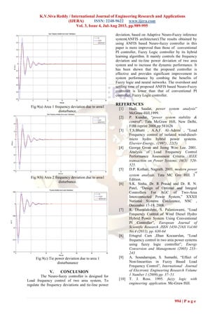 K.V.Siva Reddy / International Journal of Engineering Research and Applications
(IJERA) ISSN: 2248-9622 www.ijera.com
Vol. 3, Issue 4, Jul-Aug 2013, pp.989-995
994 | P a g e
Fig.9(a) Area 1 frequency deviation due to area1
disturbance.
Fig.9(b) Area 2 frequency deviation due to area1
disturbance.
Fig.9(c) Tie power deviation due to area 1
disturbanance
V. CONCLUSION
The Neuro-fuzzy controller is designed for
Load frequency control of two area system, To
regulate the frequency deviations and tie-line power
deviation, based on Adaptive Neuro-Fuzzy inference
system(ANFIS architecture).The results obtained by
using ANFIS based Neuro-fuzzy controller in this
paper is more improved than those of conventional
PI controller, Fuzzy Logic controller by its hybrid
learning algorithm. It mainly controls the frequency
deviation and tie-line power deviation of two area
system and to increase the dynamic performance. It
has been shown that the proposed controller is
effective and provides significant improvement in
system performance by combing the benefits of
Fuzzy logic and neural networks. The overshoot and
settling time of proposed ANFIS based Neuro-Fuzzy
controller is lower than that of conventional PI
controller, Fuzzy Logic controller.
REFERENCES
[1] Hadi. Saadat, power system analysis”
McGraw-Hill,1999.
[2] P. Kundur, “power system stability &
control”. Tata McGraw Hill, New Delhi,
Fifth reprint 2008,pp 581626
[3] T.S.Bhatti , A.A.F. Al–Ademi , ”Load
Frequency control of isolated wind-diesel-
micro hydro hybrid power systems.
Elsevier-Energy,. (1997) , 22(5).
[4] George Gross and Jeong Woo Lee. 2001.
Analysis of Load Frequency Control
Performance Assessment Criteria. IEEE
transaction on Power Systems. 16(3): 520-
525.
[5] D.P. Kothari, Nagrath. 2003. modern power
system analysis. Tata MC Gro Hill. 3
rd
Edition.
[6] S.K. Sinha, Dr. R Prasad and Dr. R. N.
Patel, “Design of Optimal and Integral
Controllers For AGC of Two-Area
Interconnected Power System,” XXXII
National Systems Conference, NSC ,
December 17-19, 2008.
[7] R. Dhanalakshmi, S. Palaniswami, “Load
Frequency Control of Wind Diesel Hydro
Hybrid Power System Using Conventional
PI Controller”, European Journal of
Scientific Research ,ISSN 1450-216X Vol.60
No.4 (2011), pp. 630-64
[8] Ertugrul Cam ,Ilhan Kocaarslan, “Load
frequency control in two area power systems
using fuzzy logic controller”, Energy
Conversion and Management (2005) 233–
243
[9] A. Soundarrajan, S. Sumathi, “Effect of
Non-linearities in Fuzzy Based Load
Frequency Control”, International Journal
of Electronic Engineering Research Volume
1 Number 1 (2009) pp. 37–51.
[10] T. J. Ross. 1995. fuzzy logic with
engineering application. Mc-Graw Hill.
 
