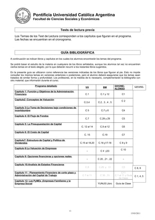 Pontificia Universidad Católica Argentina
                     Facultad de Ciencias Sociales y Económicas


                                               Tests de lectura previa
    Los Temas de los Test de Lectura corresponden a los capítulos que figuran en el programa.
    Las fechas se encuentran en el cronograma.



                                               GUÍA BIBLIOGRÁFICA
A continuación se indican libros y capítulos en los cuales los alumnos encontrarán los temas del programa.

Se podrá basar el estudio de la materia en cualquiera de los libros señalados, aunque los alumnos tal vez no encuentren
ciertos temas en el texto elegido, por lo que deberán recurrir a los restantes libros sugeridos.

En la presente guía se utilizaron como referencia las versiones indicadas de los libros que figuran al pie. Esto no impide
consultar los mismos temas en versiones anteriores o posteriores, pero el alumno deberá asegurarse que los temas sean
tratados de similar forma y profundidad. Los profesores, en la medida de lo necesario, complementarán la bibliografía con
otro material, que informarán durante el curso.

                       Programa detallado                                                            GIVONE-            GIVONE-
                                                                       VH               BM
                                                                                                     ALONSO
    Capítulo 1: Función y Objetivos de la Administración
    Financiera                                                         C.1           C.1 y 12                C1

    Capítulo2 :Conceptos de Valuación
                                                                                                           C2
                                                                      C.3,4        C.2 , 3 , 4 , 5

    Capítulo 3:La Toma de Decisiones bajo condiciones de
    incertidumbre                                                      C5             C.7 y 8                C4

    Capítulo 4: El Flujo de Fondos
                                                                       C.7           C.28 y 29               C5

    Capítulo 5: La Presupuestación de Capital
                                                                   C. 12 al 14       C.9 al 12               C6

    Capítulo 6: El Costo de Capital
                                                                      C. 15            C.19                  C7

    Capítulo7: Estructura de Capital y Política de
    Dividendos                                                    C.15 al 18,20    C.16 y17-18           C8y9

    Capitulo 8:La Valuación de Empresas
                                                                                                          C 10
                                                                        -            C 4 y33

    Capitulo 9: Opciones financieras y opciones reales
                                                                        -          C 20 , 21 , 22            -

    Capítulo 10:Analisis de Estados Financieros
                                                                       C.6          C.29 y 31                C3         C 8, 9
    Capitulo 11 : Planeamiento Financiero de corto plazo y                                                 C11
    Administración del Capital de Trabajo                           C 7 al 11        C 30 , 31       C 1 al 11 y Guía   C 1, 4, 5
                                                                                                        de Clase
    Capitulo 12: Las PyMEs ,Empresas Familiares y la
    Empresa Social                                                                 YUNUS Libro       Guía de Clase




                                                       11
                                                                                                                    15/03/2011
 