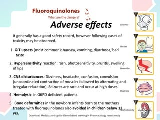 Adverse effects
It generally has a good safety record, however following cases of
toxicity may be observed.
1. GIT upsets (most common): nausea, vomiting, diarrhoea, bad
taste
2. Hypersensitivity reaction: rash, photosensitivity, pruritis, swelling
of lips
3. CNS disturbances: Dizziness, headache, confusion, convulsion
(uncoordinated contraction of muscles followed by alternating and
irregular relaxation), Seizures are rare and occur at high doses.
4. Hemolysis: in G6PD deficient patients
5. Bone deformities in the newborn infants born to the mothers
treated with fluoroquinolones also avoided in children below 12
yrs.
 
