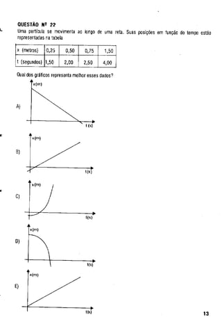 UFMG Provas Antigas 1989 fechada 2 - Conteúdo vinculado ao blog      http://fisicanoenem.blogspot.com/   