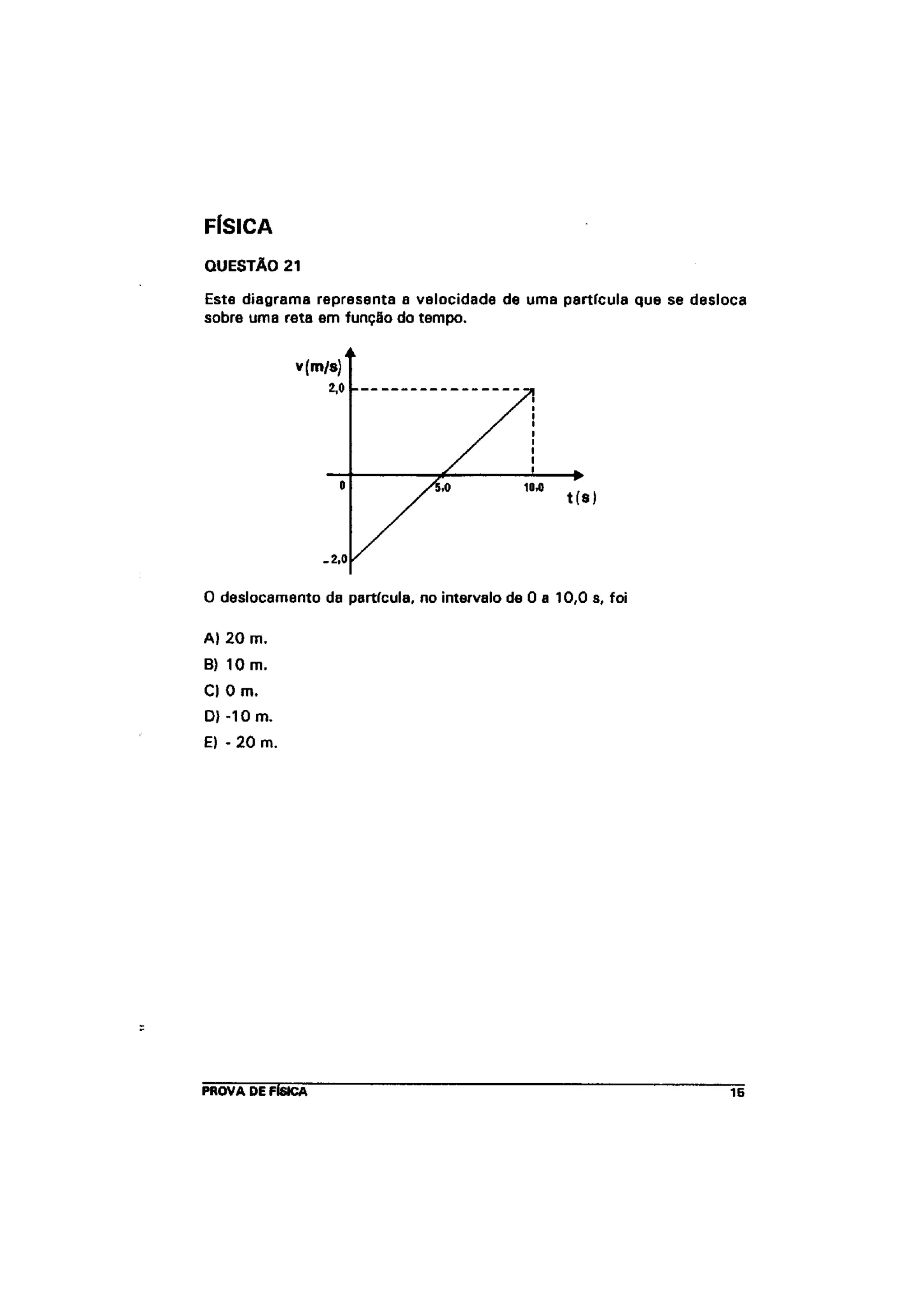 UFMG Provas Antigas 1994 fechada - Conteúdo vinculado ao blog http://fisicanoenem.blogspot.com/