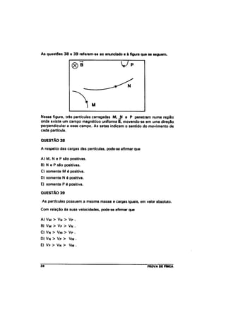 UFMG Provas Antigas 1994 fechada - Conteúdo vinculado ao blog http://fisicanoenem.blogspot.com/
