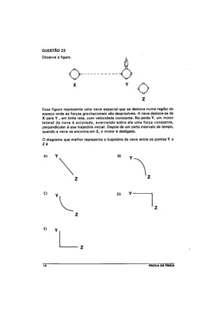 UFMG Provas Antigas 1994 fechada - Conteúdo vinculado ao blog http://fisicanoenem.blogspot.com/