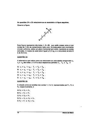 UFMG Provas Antigas 1994 fechada - Conteúdo vinculado ao blog http://fisicanoenem.blogspot.com/