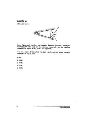 UFMG Provas Antigas 1994 fechada - Conteúdo vinculado ao blog http://fisicanoenem.blogspot.com/
