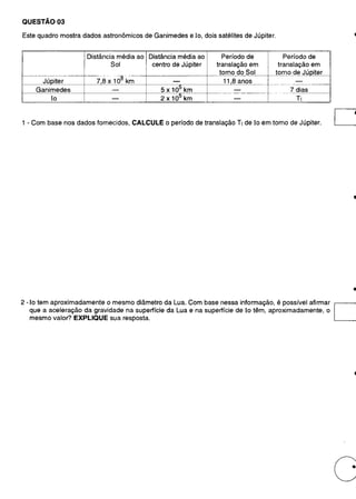 UFMG Provas Antigas 1995 aberta - Conteúdo vinculado ao blog      http://fisicanoenem.blogspot.com/   