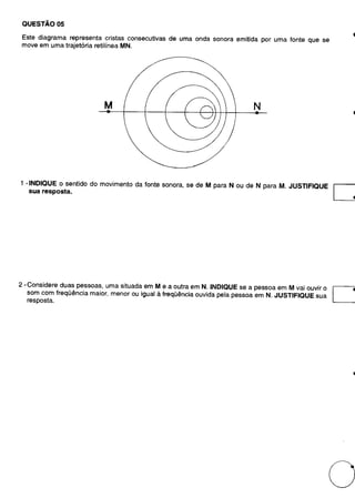 UFMG Provas Antigas 1995 aberta - Conteúdo vinculado ao blog      http://fisicanoenem.blogspot.com/   