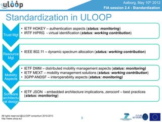 All rights reserved @ULOOP consortium 2010-2013
http://www.uloop.eu/
Aalborg, May 10th 2012
FIA session 2.4 - Standardization
3
Standardization in ULOOP
Trust Mgt
• IETF HOKEY – authentication aspects (status: monitoring)
• IRTF HIPRG - virtual identification (status: working contribution)
Resource
Mgt
• IEEE 802.11 – dynamic spectrum allocation (status: working contribution)
Mobility
Aspects
• IETF DMM – distributed mobility management aspects (status: monitoring)
• IETF MEXT – mobility management solutions (status: working contribution)
• 3GPP ANDSF – interoperability aspects (status: monitoring)
Software
architectu
ral design
• IETF JSON - embedded architecture implications, zeroconf – best practices
(status: monitoring)
 