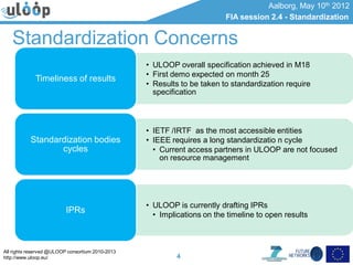 All rights reserved @ULOOP consortium 2010-2013
http://www.uloop.eu/
Aalborg, May 10th 2012
FIA session 2.4 - Standardization
4
Standardization Concerns
• ULOOP overall specification achieved in M18
• First demo expected on month 25
• Results to be taken to standardization require
specification
Timeliness of results
• IETF /IRTF as the most accessible entities
• IEEE requires a long standardizatio n cycle
• Current access partners in ULOOP are not focused
on resource management
Standardization bodies
cycles
• ULOOP is currently drafting IPRs
• Implications on the timeline to open results
IPRs
 