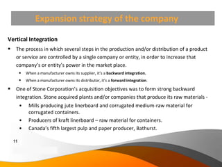 Expansion strategy of the company
Vertical Integration
 The process in which several steps in the production and/or distribution of a product
  or service are controlled by a single company or entity, in order to increase that
    company’s or entity’s power in the market place.
            When a manufacturer owns its supplier, it’s a backward integration.
            When a manufacturer owns its distributor, it’s a forward integration.

 One of Stone Corporation’s acquisition objectives was to form strong backward
  integration. Stone acquired plants and/or companies that produce its raw materials -
       •       Mills producing jute linerboard and corrugated medium-raw material for
               corrugated containers.
       •       Producers of kraft linerboard – raw material for containers.
       •       Canada’s fifth largest pulp and paper producer, Bathurst.

  11
  Copyright Information goes here
  Company Proprietary and Confidential
 