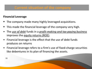 Current situation of the company

Financial Leverage
 The company made many highly leveraged acquisitions.
 This made the financial leverage of the company very high.
• The use of debt funds in a profit-making and tax-paying business
  improves the equity returns (ROE).
• Financial leverage is the effect that the use of debt funds
  produces on returns
• Financial leverage refers to a firm's use of fixed-charge securities
  like debentures in its plan of financing the assets.

 15
 Copyright Information goes here
 Company Proprietary and Confidential
 