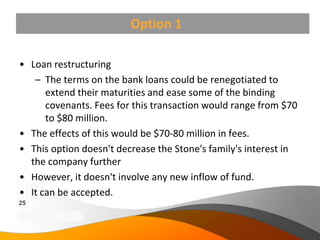 Option 1

• Loan restructuring
   – The terms on the bank loans could be renegotiated to
      extend their maturities and ease some of the binding
      covenants. Fees for this transaction would range from $70
      to $80 million.
• The effects of this would be $70-80 million in fees.
• This option doesn't decrease the Stone's family's interest in
  the company further
• However, it doesn't involve any new inflow of fund.
• It can be accepted.
25
Copyright Information goes here
Company Proprietary and Confidential
 
