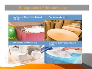 Background of the company




3
Copyright Information goes here
Company Proprietary and Confidential
 