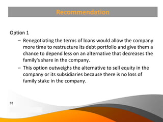 Recommendation

Option 1
   – Renegotiating the terms of loans would allow the company
     more time to restructure its debt portfolio and give them a
     chance to depend less on an alternative that decreases the
     family's share in the company.
   – This option outweighs the alternative to sell equity in the
     company or its subsidiaries because there is no loss of
     family stake in the company.



32
Copyright Information goes here
Company Proprietary and Confidential
 