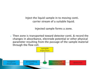 Inject the liquid sample in to moving conti.
carrier stream of a suitable liquid.
Injected sample forms a zone.
 Then zone is transported toward detector conti. & record the
changes in absorbance, electrode potential or other physical
parameter resulting from the passage of the sample material
through the flow cell.
 
