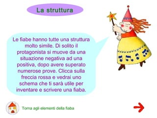 Le fiabe hanno tutte una struttura
molto simile. Di solito il
protagonista si muove da una
situazione negativa ad una
positiva, dopo avere superato
numerose prove. Clicca sulla
freccia rossa e vedrai uno
schema che ti sarà utile per
inventare e scrivere una fiaba.
La struttura
Torna agli elementi della fiaba
 