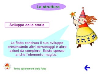 Sviluppo della storia
La fiaba continua il suo sviluppo
presentando altri personaggi e altre
azioni da compiere. Esiste spesso
anche l’elemento magico.
Torna agli elementi della fiaba
La struttura
 