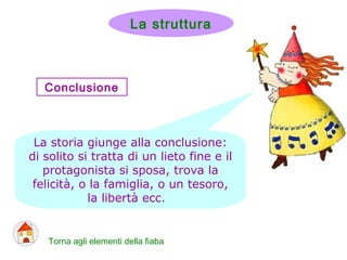 Conclusione
La storia giunge alla conclusione:
di solito si tratta di un lieto fine e il
protagonista si sposa, trova la
felicità, o la famiglia, o un tesoro,
la libertà ecc.
Torna agli elementi della fiaba
La struttura
 
