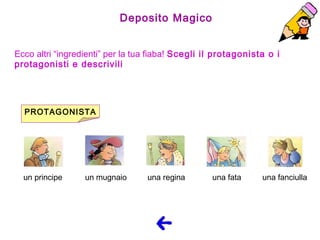 Ecco altri “ingredienti” per la tua fiaba! Scegli il protagonista o i
protagonisti e descrivili
PROTAGONISTA
un principe un mugnaio una regina una fata una fanciulla
Deposito Magico
 