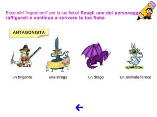 Ecco altri “ingredienti” per la tua fiaba! Scegli uno dei personaggi
raffigurati e continua a scrivere la tua fiaba
ANTAGONISTA
un brigante una strega un drago un animale feroce
 