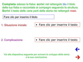 Completa adesso la fiaba: scrivi nel rettangolo blu il titolo
della tua fiaba e raccontala ai compagni seguendo la struttura.
Scrivi il testo delle varie parti della storia nei rettangoli rossi.
Fare clic per inserire il titolo
• Fare clic per inserire il testo
• Fare clic per inserire il testo
1. Situazione iniziale:
Vai alla diapositiva seguente per scrivere lo sviluppo della storia
e la sua conclusione.
2. Complicazione:
 