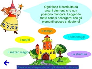 Ogni fiaba è costituita da
alcuni elementi che non
possono mancare. Leggendo
tante fiabe ti accorgerai che gli
elementi spesso si ripetono!
Il tempo
I personaggi
La struttura
I luoghi
Il mezzo magico
Quando avrai esplorato tutti gli elementi, clicca qui
 