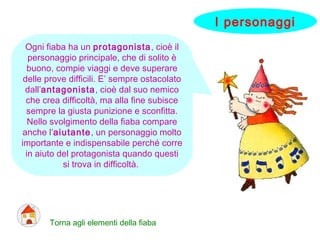 Ogni fiaba ha un protagonista, cioè il
personaggio principale, che di solito è
buono, compie viaggi e deve superare
delle prove difficili. E’ sempre ostacolato
dall’antagonista, cioè dal suo nemico
che crea difficoltà, ma alla fine subisce
sempre la giusta punizione e sconfitta.
Nello svolgimento della fiaba compare
anche l’aiutante, un personaggio molto
importante e indispensabile perché corre
in aiuto del protagonista quando questi
si trova in difficoltà.
I personaggi
Torna agli elementi della fiaba
 