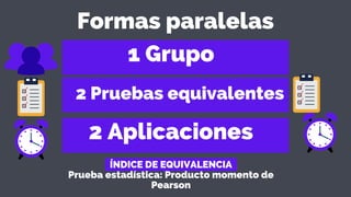 1 Grupo
2 Pruebas equivalentes
2 Aplicaciones
Formas paralelas
ÍNDICE DE EQUIVALENCIA
Prueba estadística: Producto momento de
Pearson
 