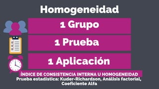 1 Grupo
Homogeneidad
ÍNDICE DE CONSISTENCIA INTERNA U HOMOGENEIDAD
Prueba estadística: Kuder-Richardson, Análisis factorial,
Coeficiente Alfa
1 Aplicación
1 Prueba
 