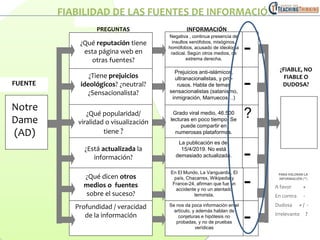 Artículos de sociobiología
Fuentes de información académica
en Internet
FILOSOFÍA 1º BACHILLERATO
 